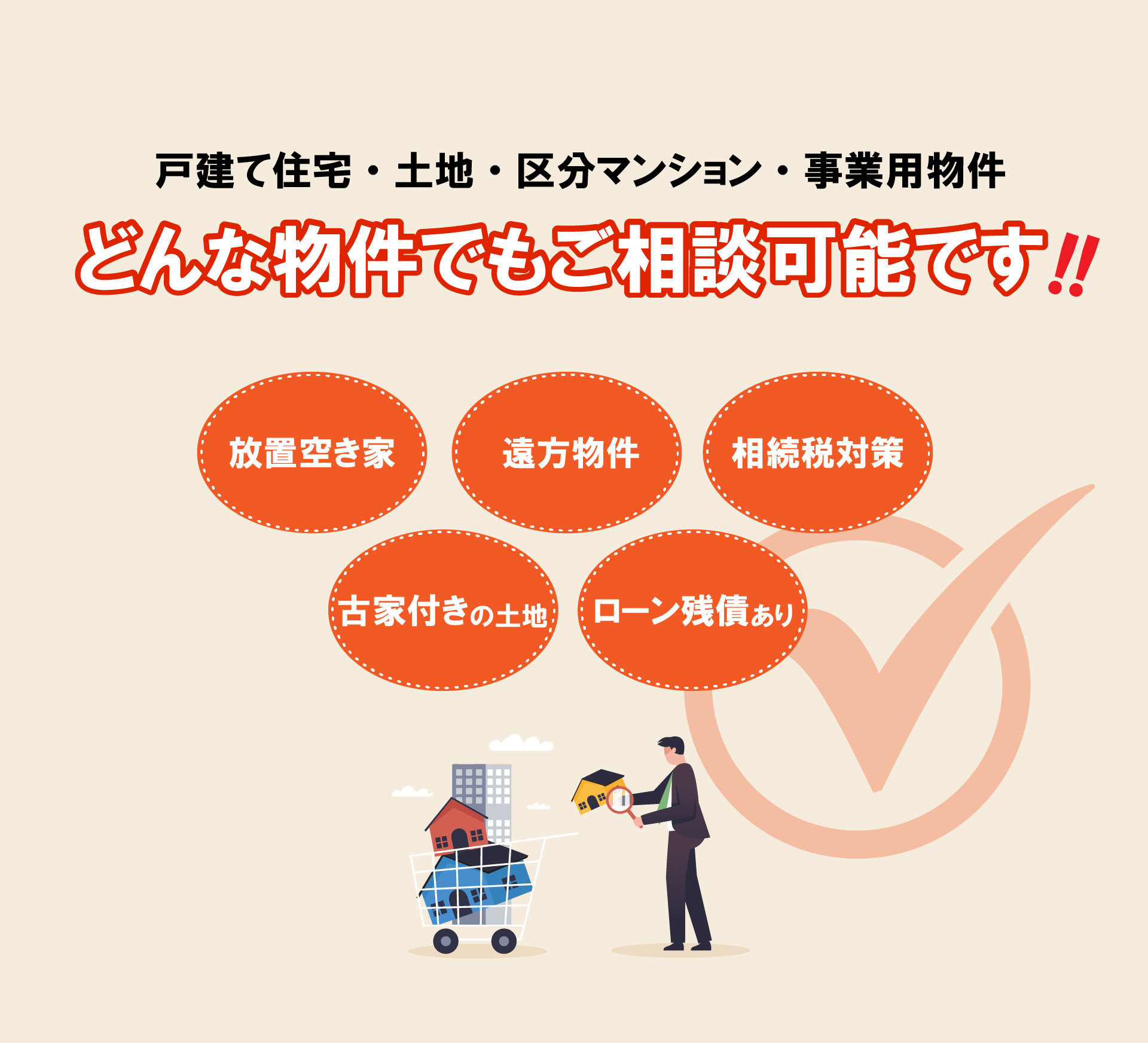 戸建住宅・土地・区分マンション・事業用物件などどんな物件でもご相談ください。放置空き家や遠方物件、ローン残債のある物件もお伺いします！